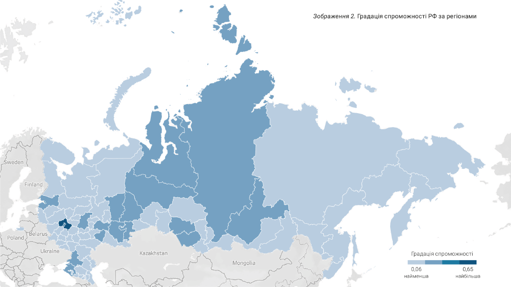 "Ukraine will not win if it only fights back"